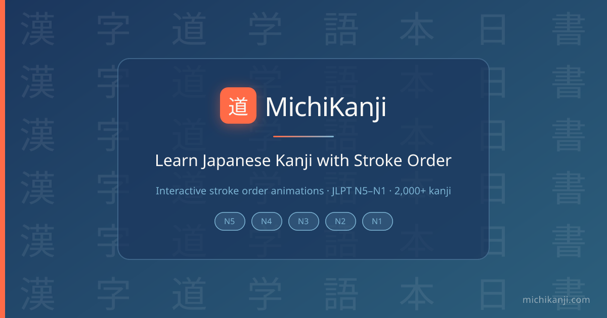 Free Printable Genkouyoushi Paper (原稿用紙) — PDF and Print